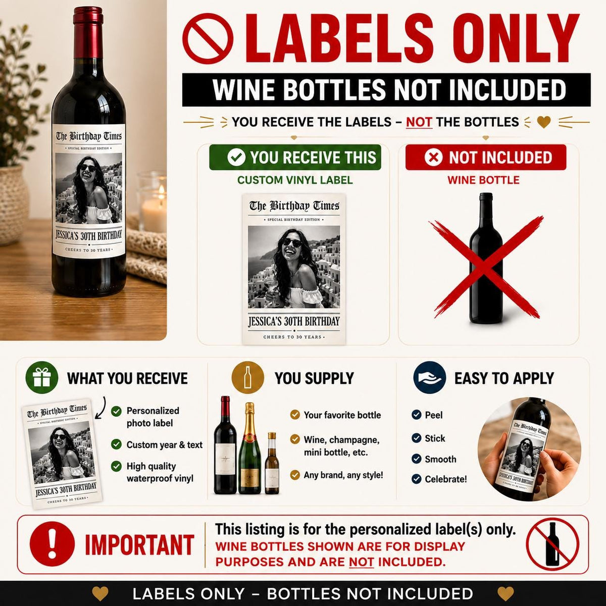 Personalized Birthday Wine Label with Photo | Set of 5 Custom Labels