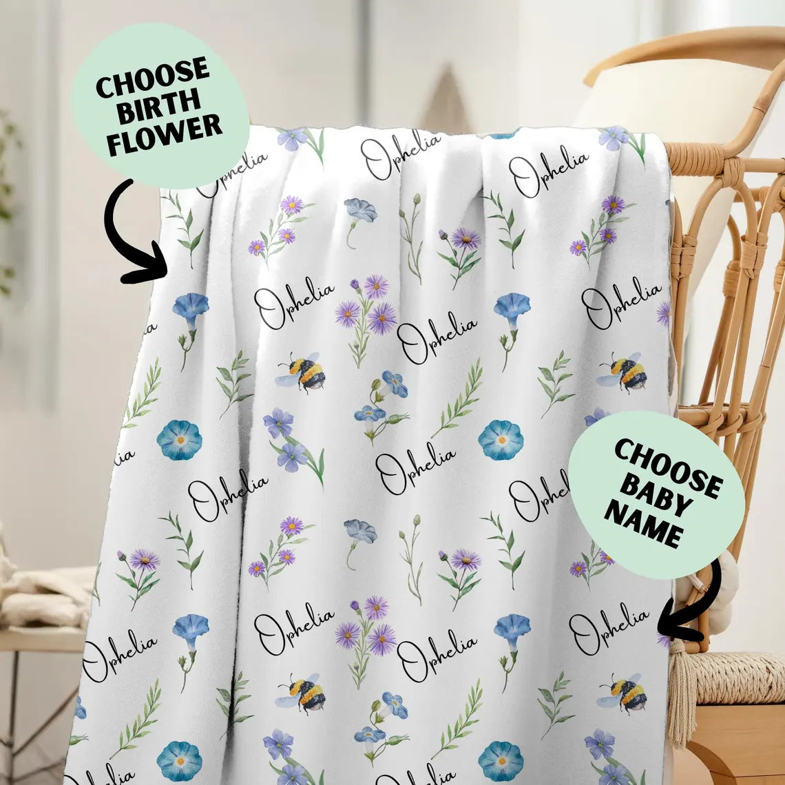 Custom Birth Flower Name Blanket – Personalized Baby Girl Keepsake