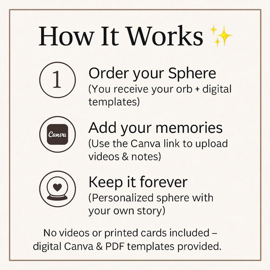 MementoOrb Memory Sphere – Personalized Video Keepsake Gift