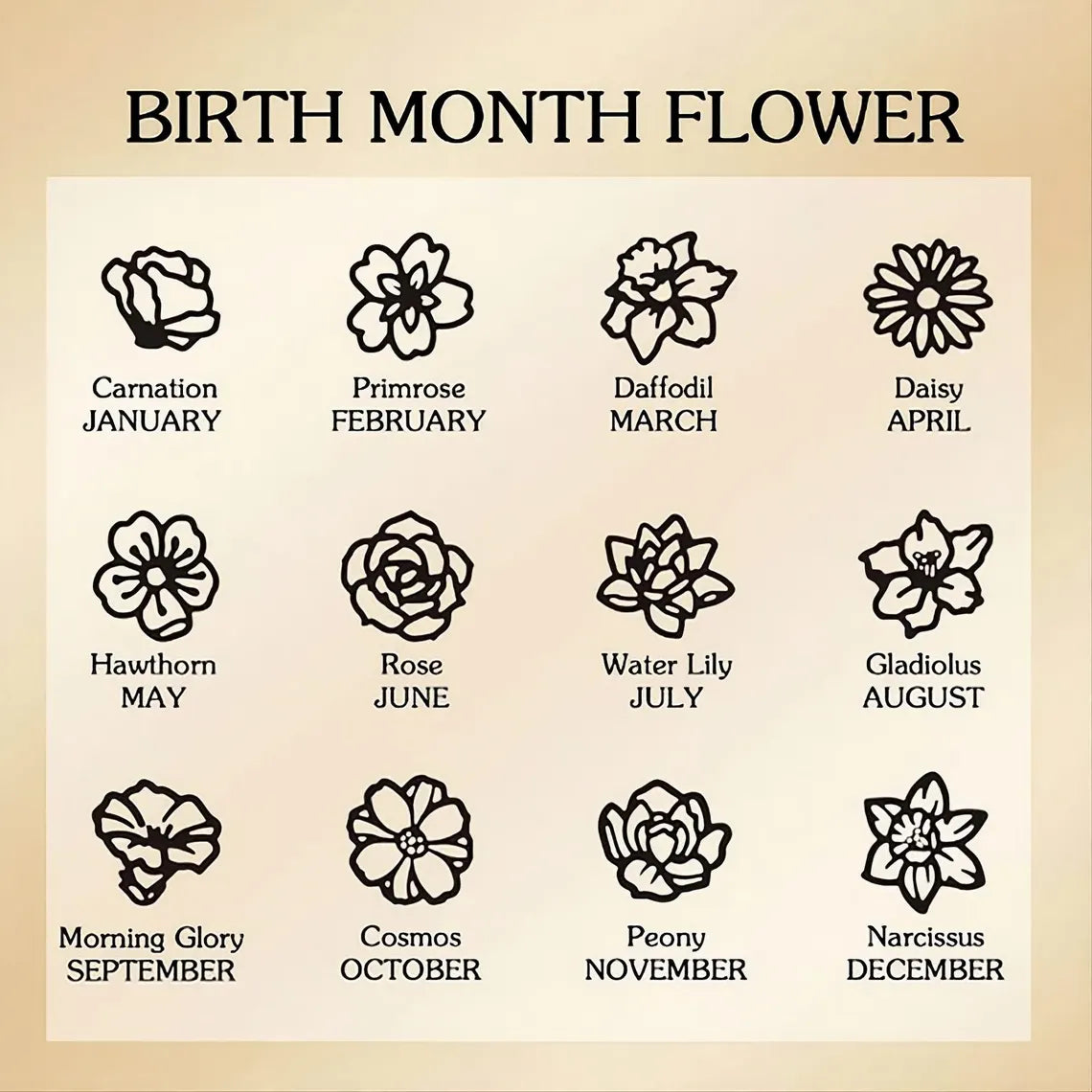 Personalized Birth Flower Necklace (1–8 Names) | Family Jewelry Gift