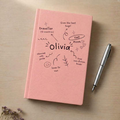 Personalized Name Doodle Journal – Custom Hardcover Notebook