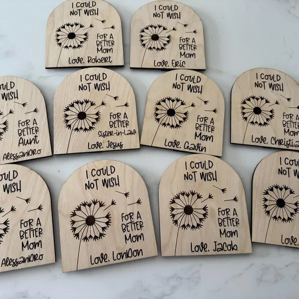 Personalized Fingerprint Sign Set of 2 for Family & Teachers