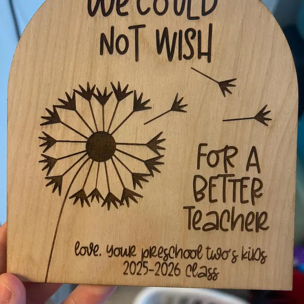 Personalized Fingerprint Sign Set of 2 for Family & Teachers