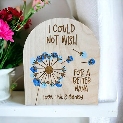 Personalized Fingerprint Sign Set of 2 for Family & Teachers