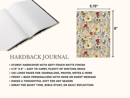 Personalized Prayer Journal for Women – Custom Faith Notebook