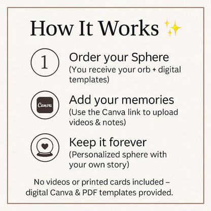 MementoOrb Memory Sphere – Personalized Video Keepsake Gift