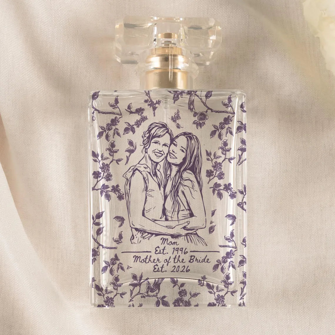 Custom Photo Refillable Perfume Bottle Gift for Mom