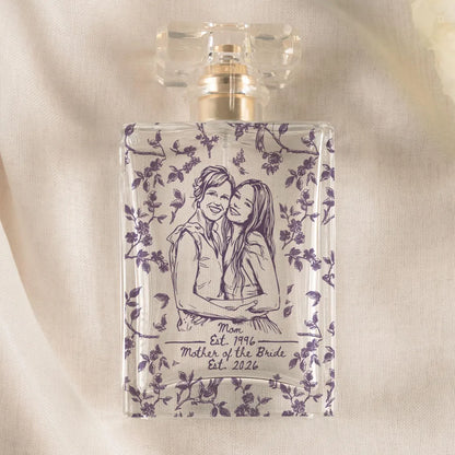 Custom Photo Refillable Perfume Bottle Gift for Mom