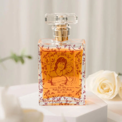 Custom Photo Refillable Perfume Bottle Gift for Mom