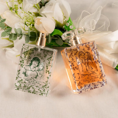 Custom Photo Refillable Perfume Bottle Gift for Mom