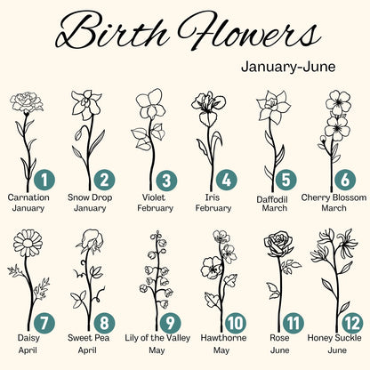 Wood Birth Flower Garden - Custom Wooden Keepsake for Mom