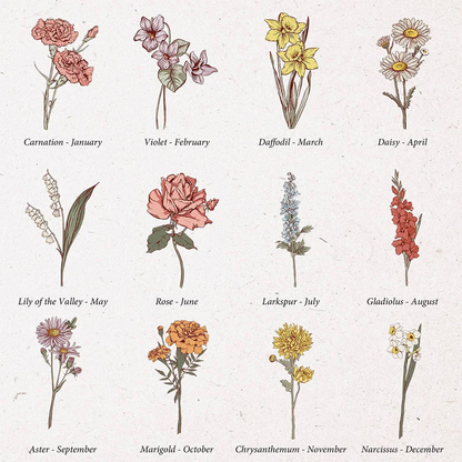 Personalisierte Tragetasche mit Geburtsblume – Cordtasche mit individuellem Namen